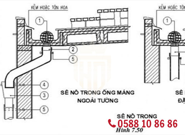 Bản vẽ chi tiết mái sảnh kính biệt thự