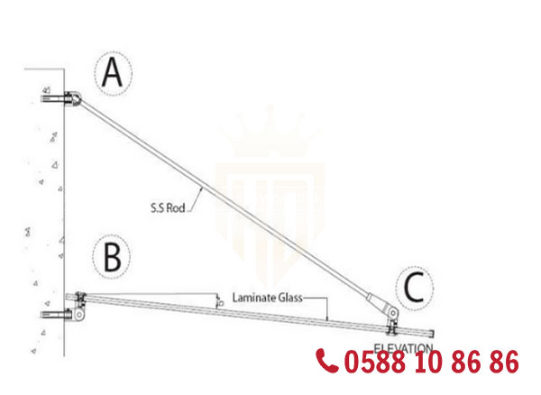 Công thức tính độ dốc mái kính
